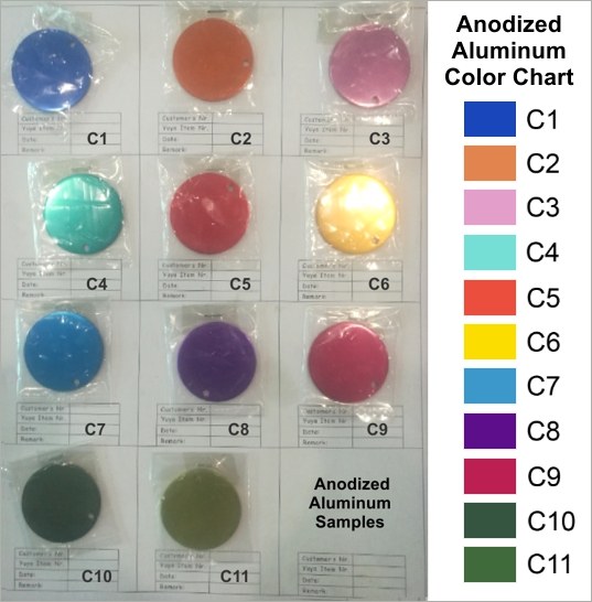 Hard Anodized Color Chart