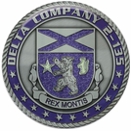 Custom challenge coins