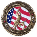 Custom challenge coins