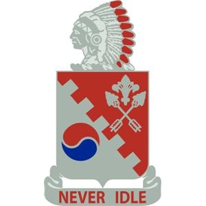 Commemorative military pins Commemorative military pins